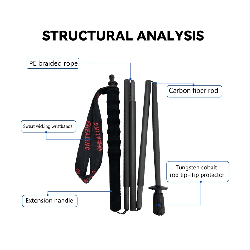 2PCs Trekking Poles Carbon Fib – Trekking Pole Carbon Bewertung und Preis