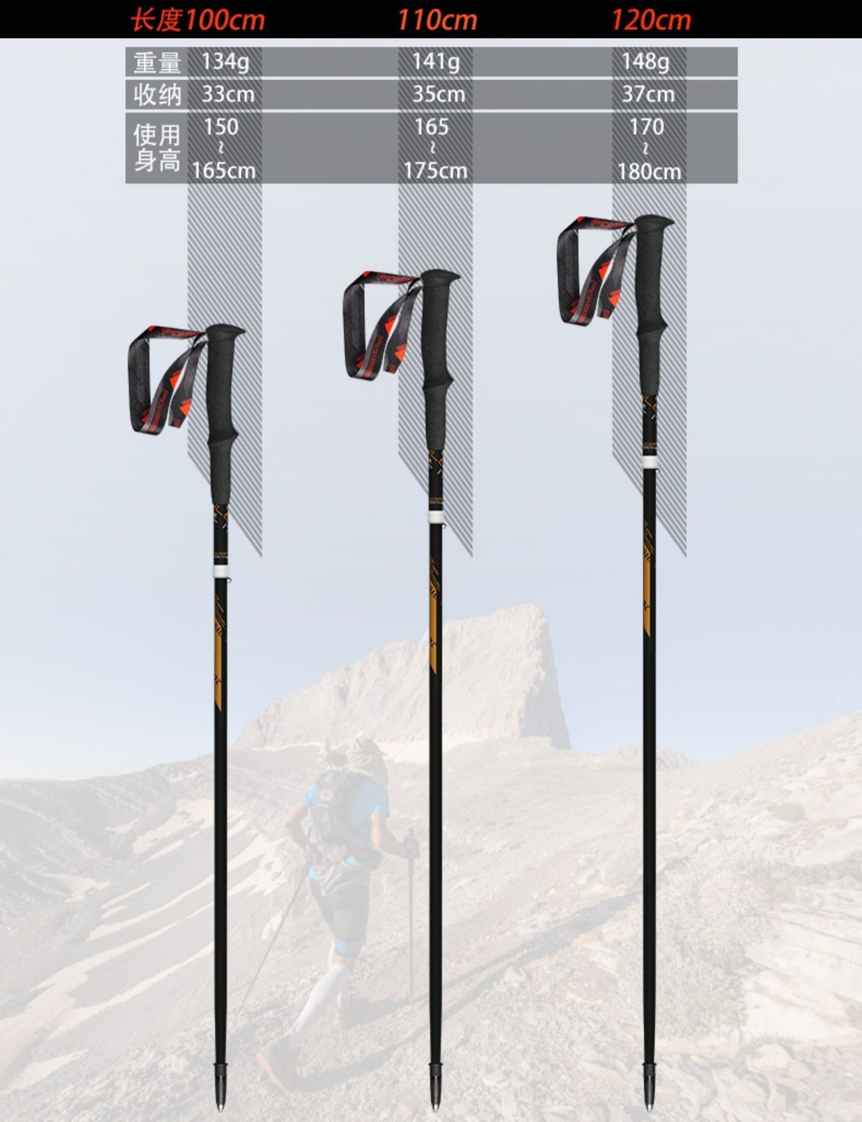 99% Carbon Fiber Folding Walki – Trekking Pole Carbon Bewertung und Preis