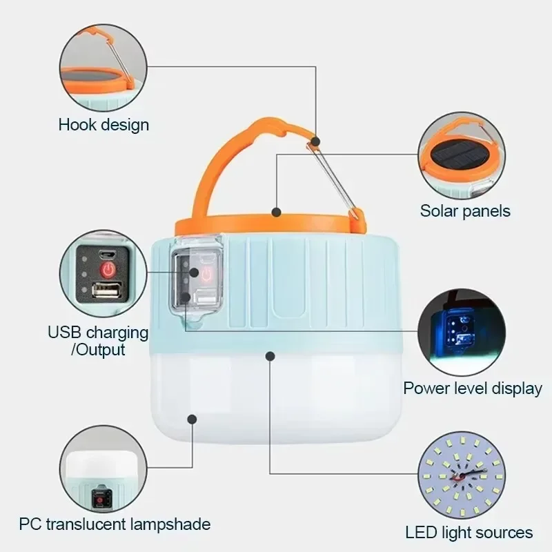 All-in-1 Solar Camping Lantern – Outdoor Adventure Ideas Bewertung und Preis