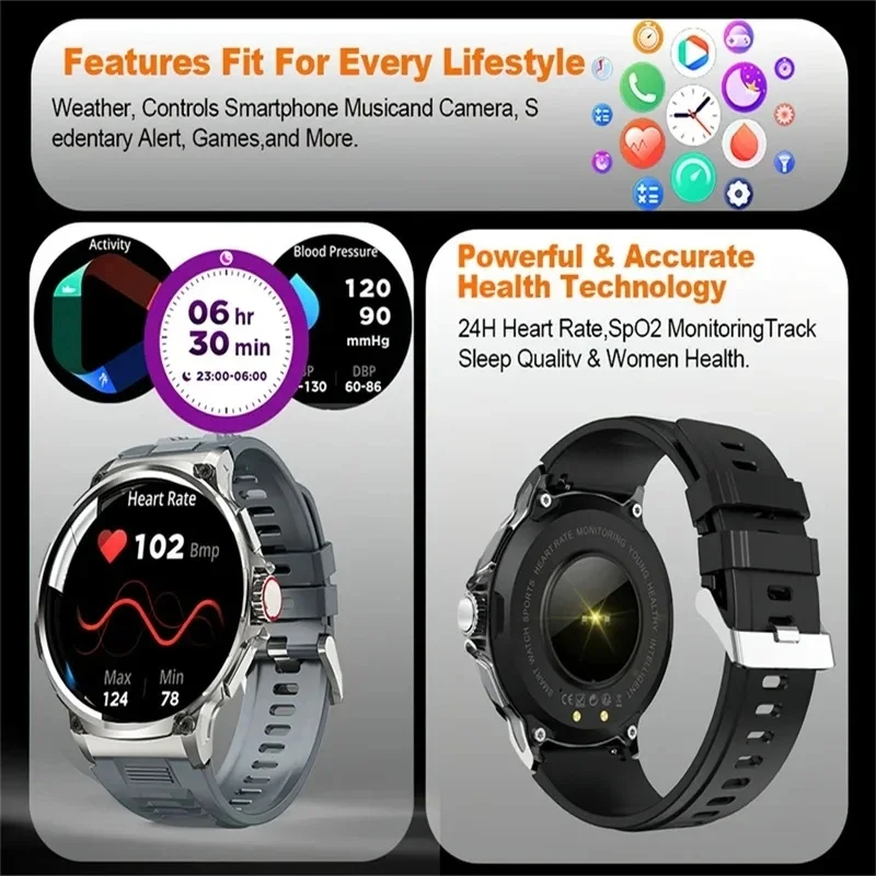Hot Men Smart Watch 710mAh Out – Outdoor Adventure Holidays Bewertung und Preis