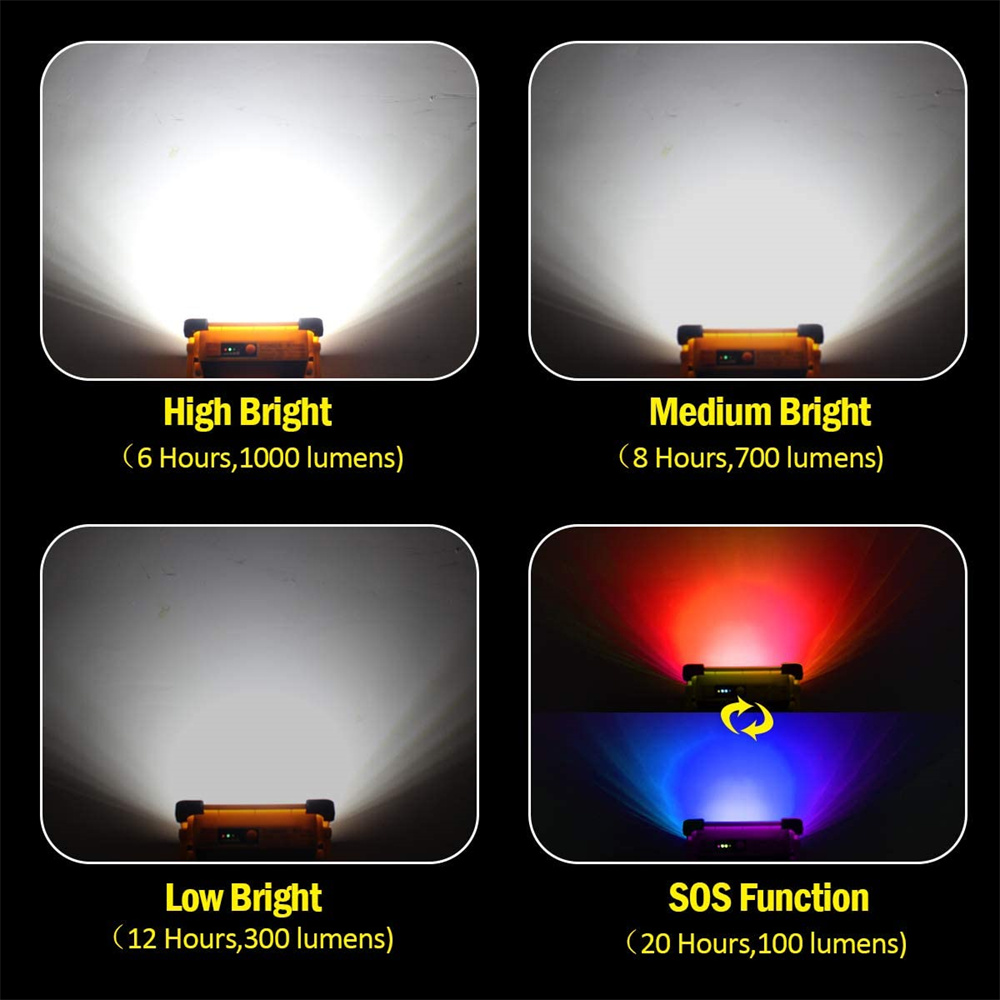 350W Rechargeable LED Solar Wo – Outdoor Adventure Jobs Bewertung und Preis